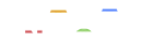 naga